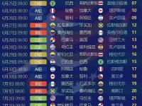 IM电竞博彩-美洲女足球赛事中热门队伍继续领先