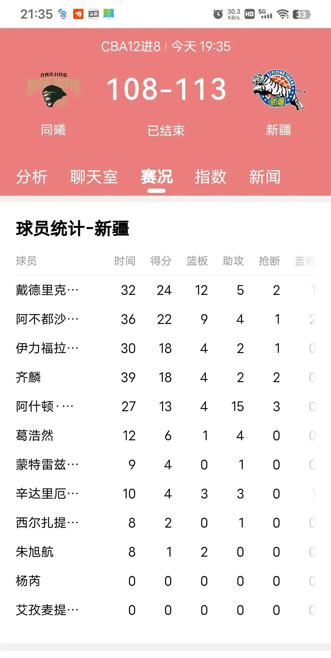 包含沙尔克主场战胜对手，积分榜前进的词条