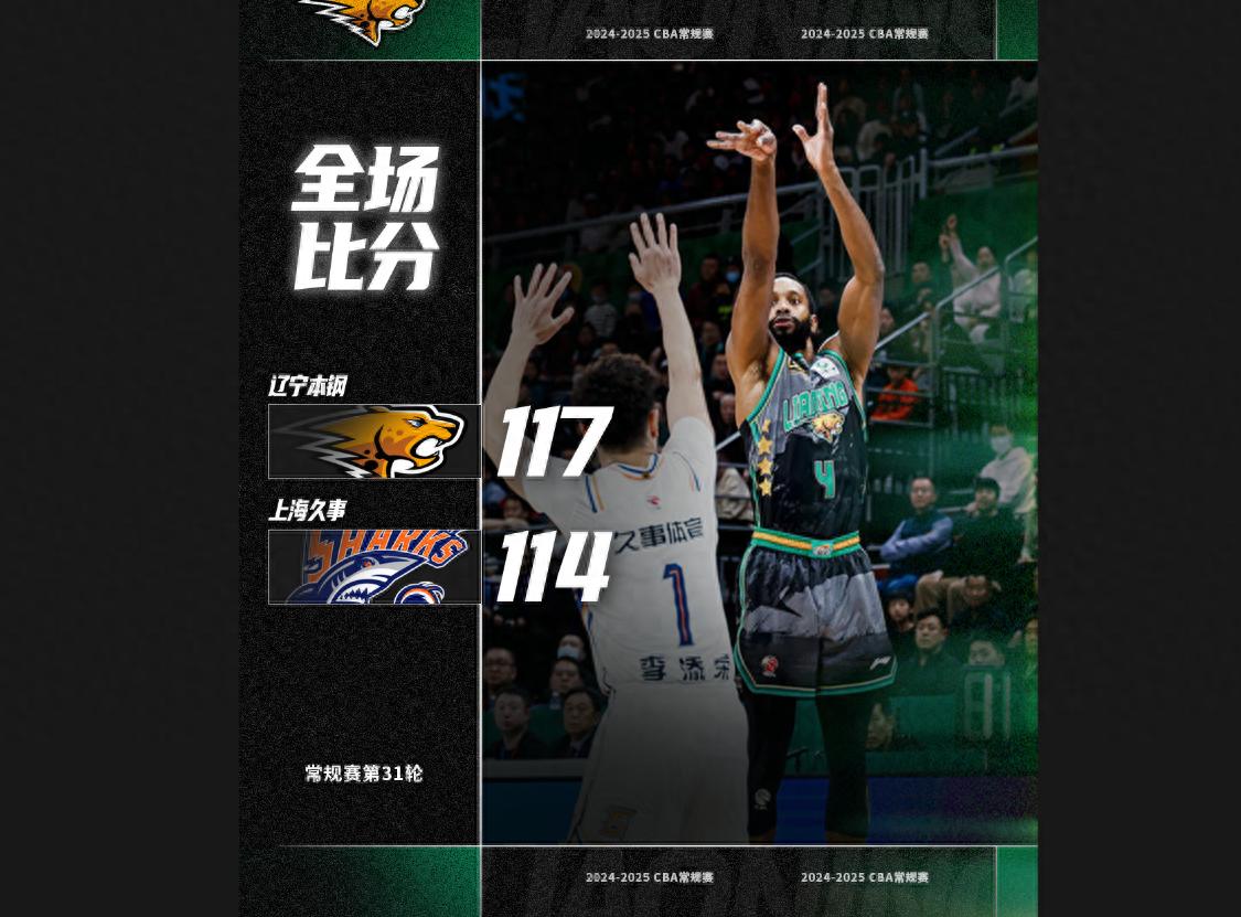 上海男篮状态火爆，轻取对手积分持平